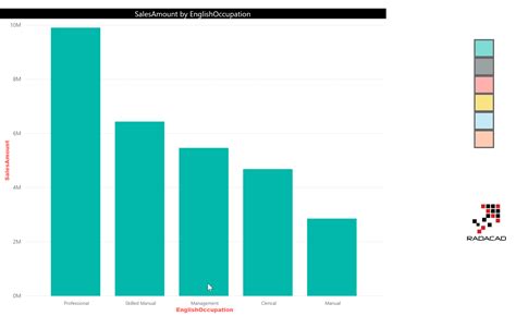 anmeldung charts bookmark-button|Bookmarks and Buttons .